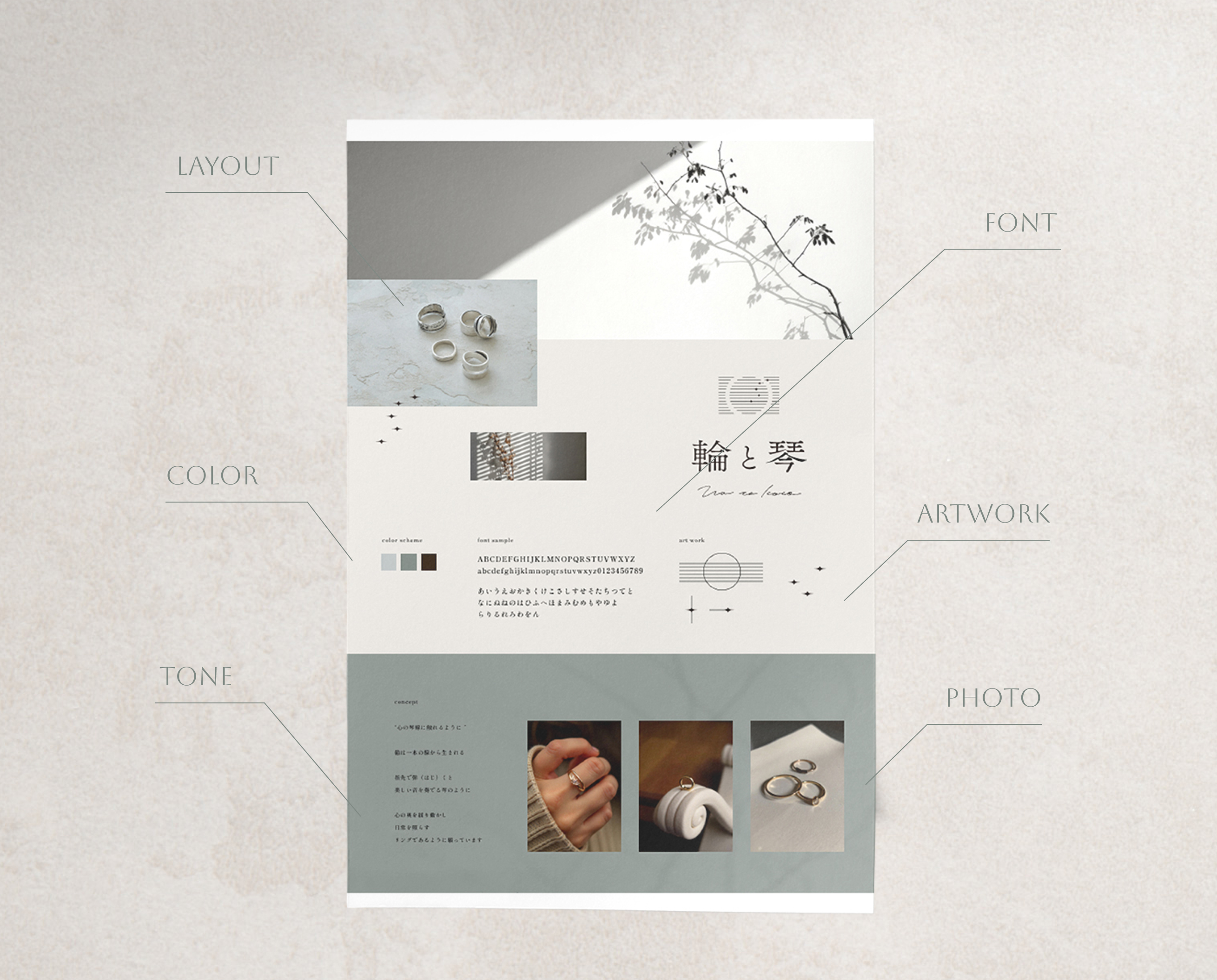 ウェブサイト制作のポイント1